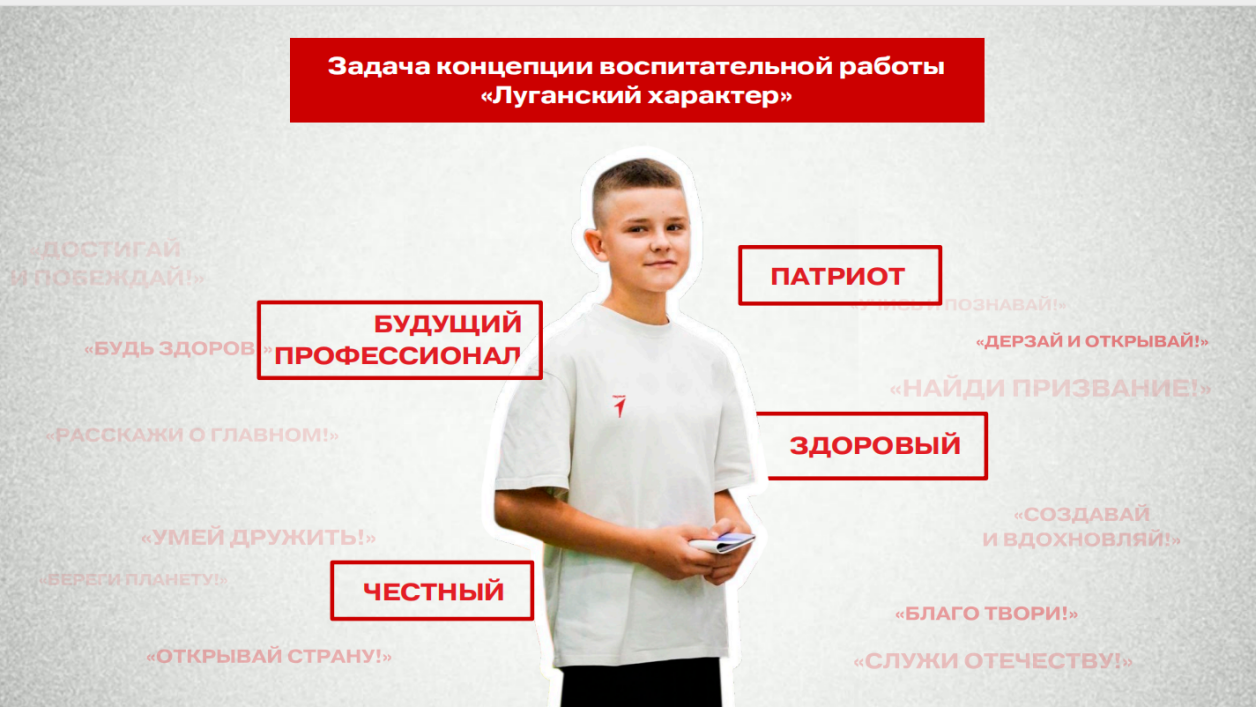 Изображения.